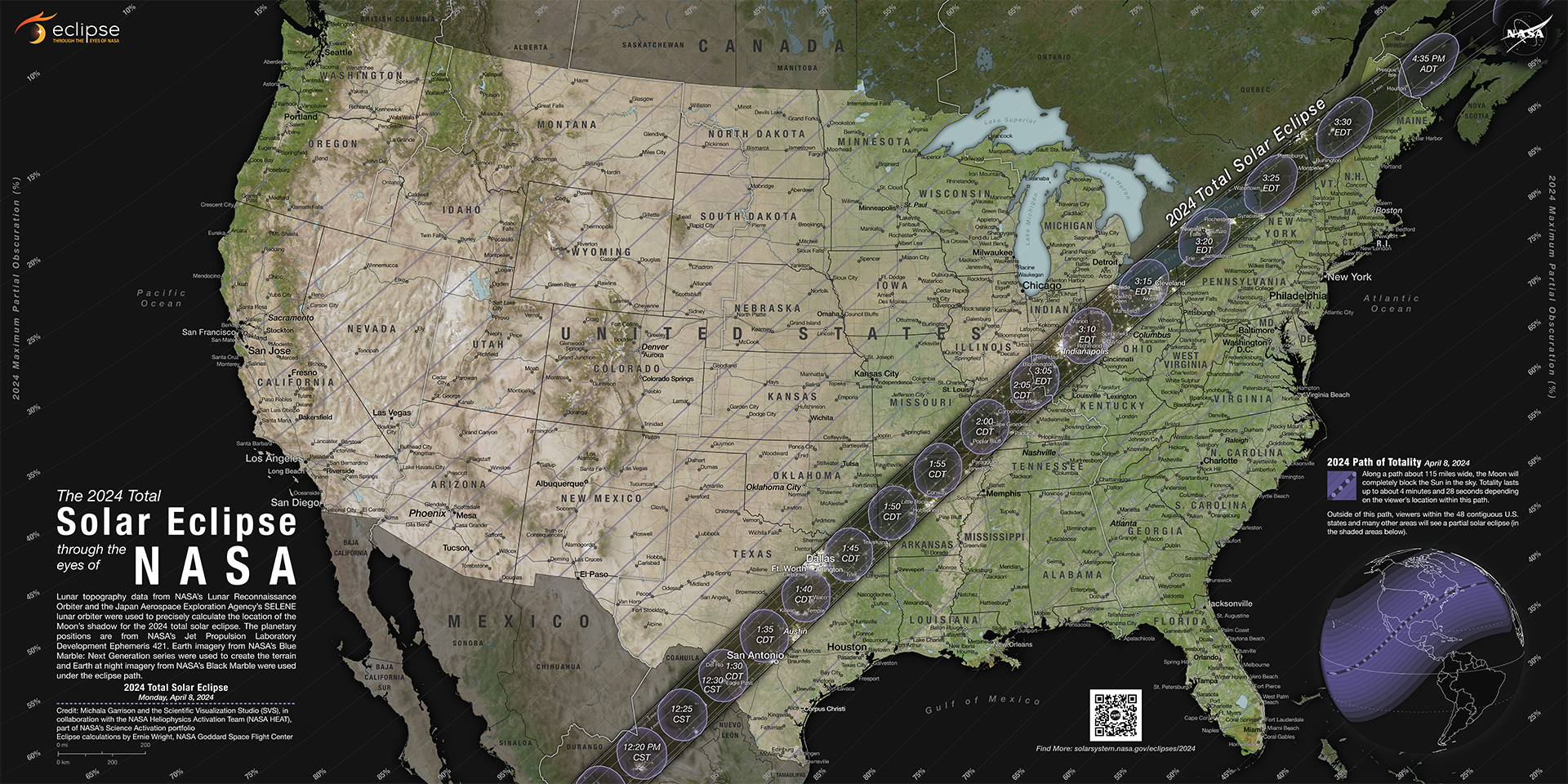 A map of the United States showing the path of a total solar eclipse with a series of circular icons indicating points of its progression across various states.