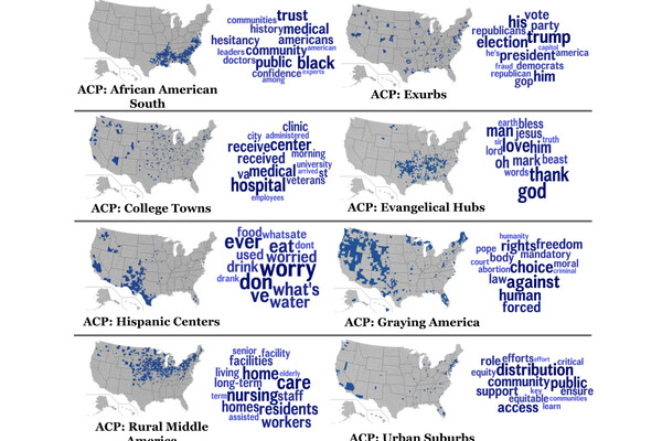 Six maps of the US highlighting Twitter keywords reflected in a word map.